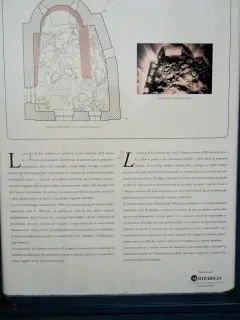 Pannello Illustrativo - Chiesa o Cappella di San Sebastiano a Postua